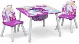 Dětský stůl s židlemi Unicorn DSBH1324
