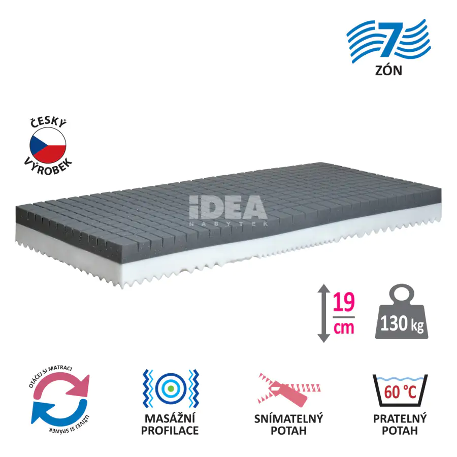 Idea Matrace s potahem IDEA SEPANG 90x200x19