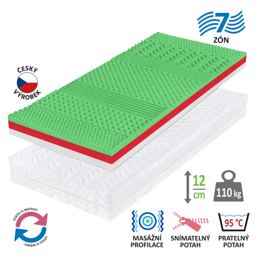 Idea Matrace s potahem IDEA QUATRO 90x200x11