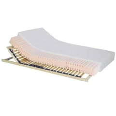 Matrace TEMPO 10 - 90x200 cm