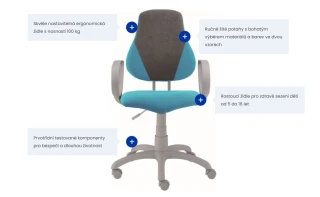 Rostoucí dětská židle Fuxo V-line č.9 Rostoucí dětská židle Fuxo V-line č.9