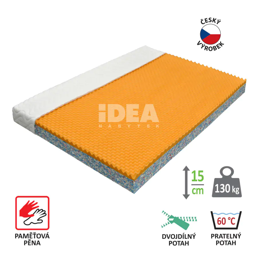 Idea Matrace s potahem IDEA VISCO 140x200x15 M18