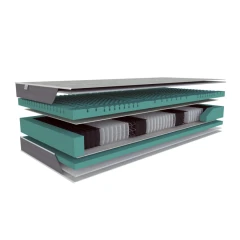 Matrace Aloe Bio-Ex 90x200 č.2